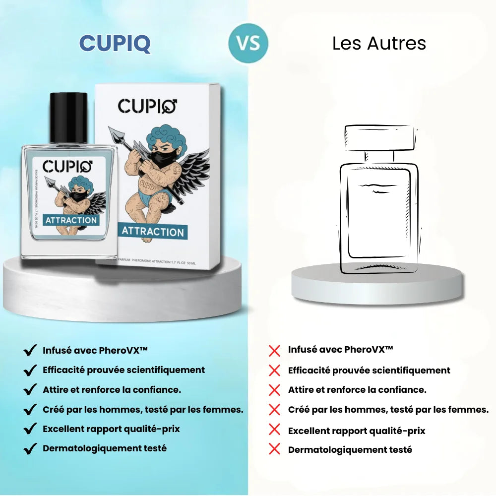 CUPIQ ATTRACTION™ 2.0